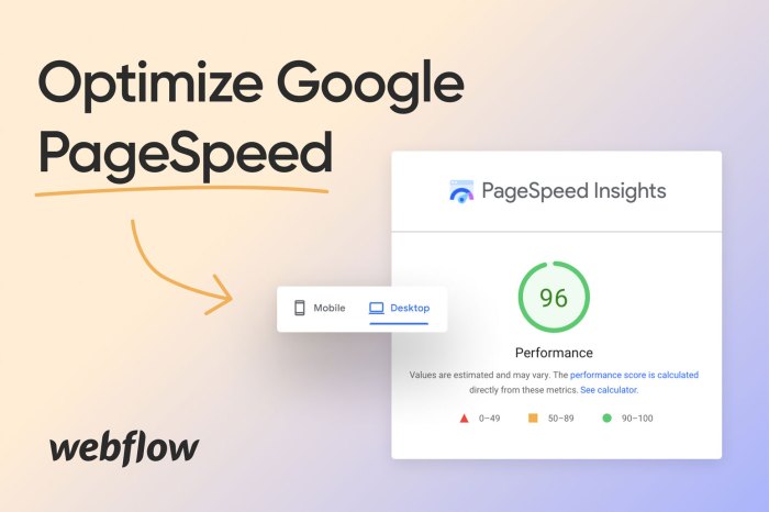 Optimizing Website Speed