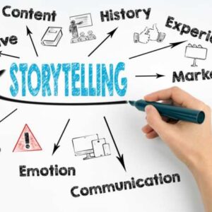 Developing a Storytelling Brand Strategy