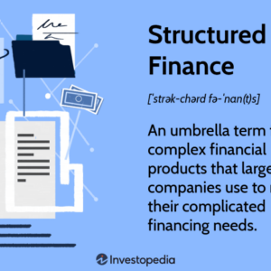 Structured financial products