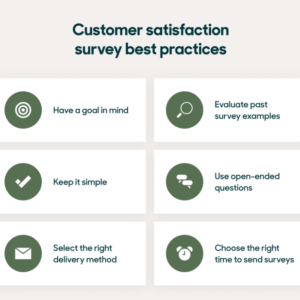 Using Surveys to Gather Customer Insights