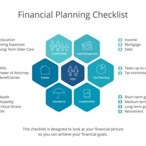 Financial planning checklist